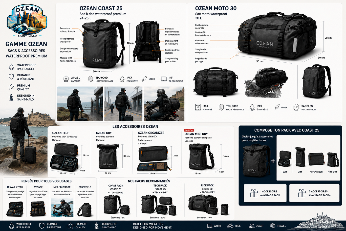 Gamme OZEANE — Sacs & Accessoires